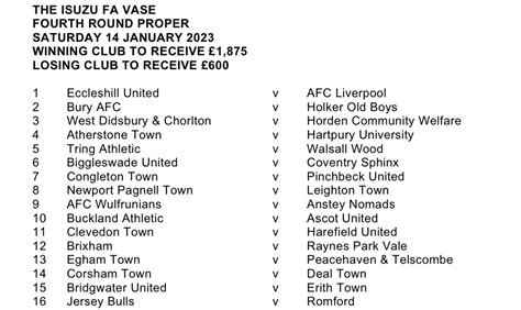 fa vase betting|The Buildbase FA Vase fourth round proper draw has been made.